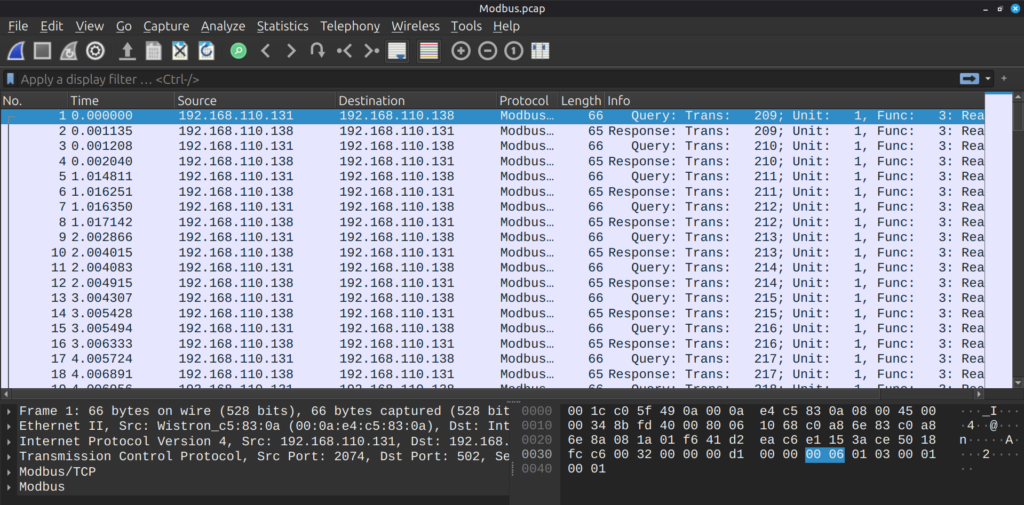 modbus scada protocol