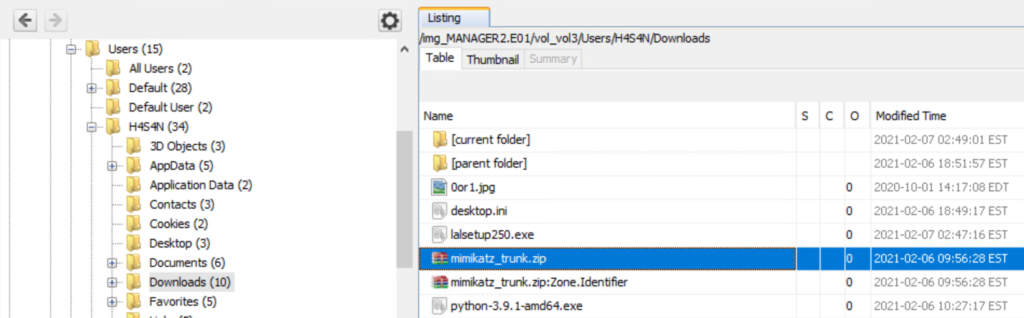 mimikatz found in a user directory