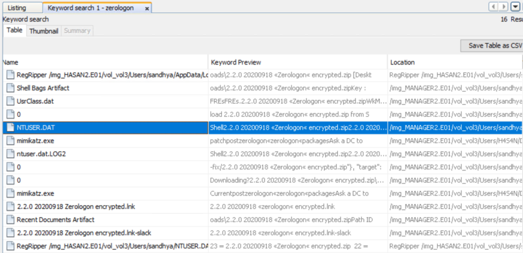 keyword search for zerolog in Autopsy