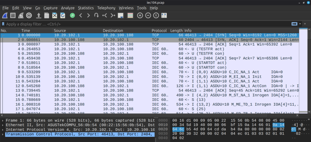 iec scada protocol