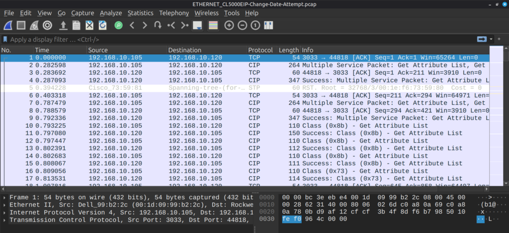 cip scada protocol