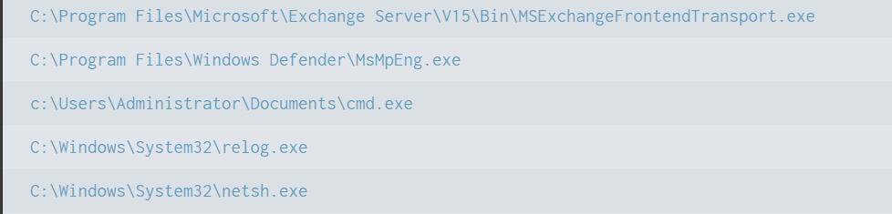 suspicious binary found in splunk