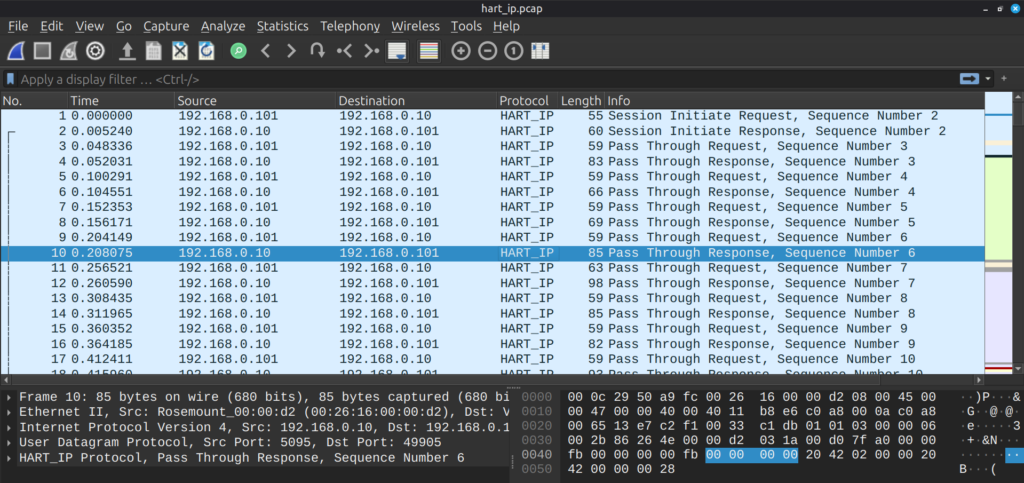 hart ip scada protocol