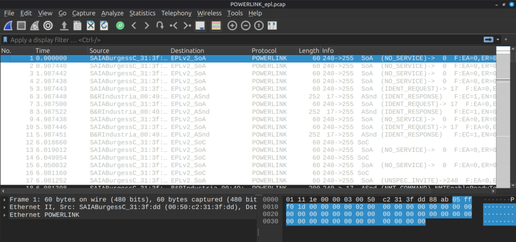 powerlink scada protocol