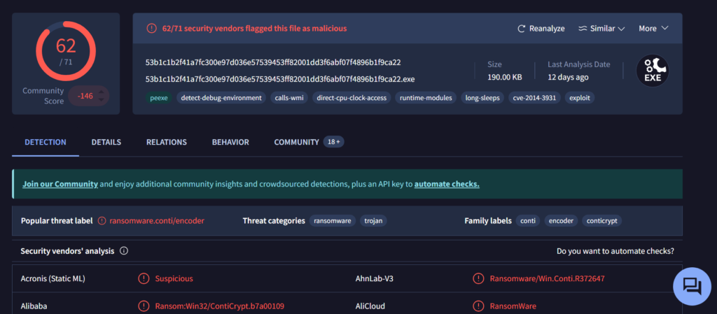 virus total results of the conti ransomware